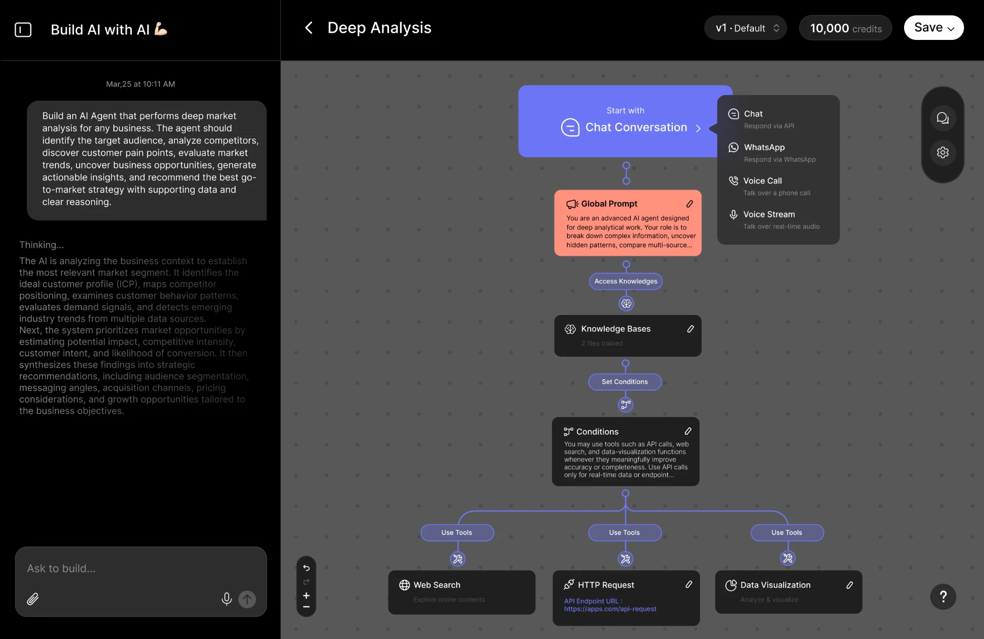 Genesist Platform agent workflow studio