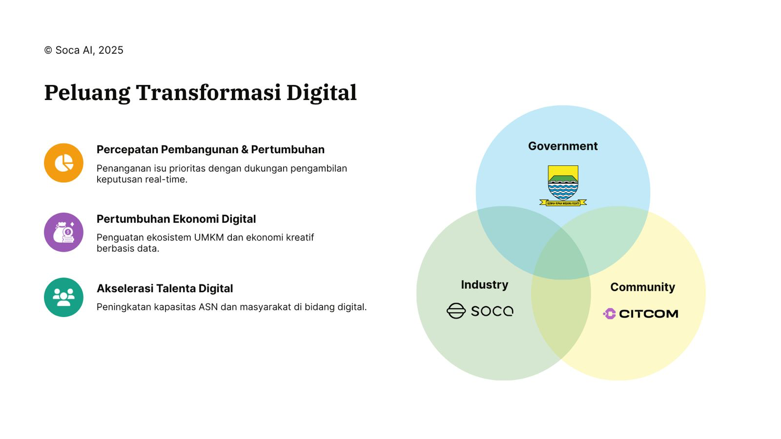 Digital transformation opportunities discussed in the session
